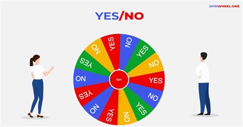 random wheel spinwheel.one|Random YES or NO wheel • SpinWheel.one.
